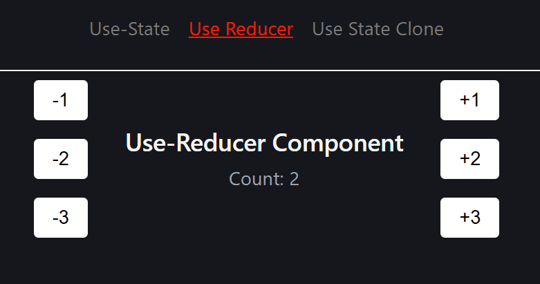 useReducer based component